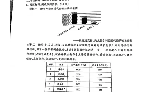 江西省稳派联考2024届高三上学期10月统一调研测试历史(1)_2023年10月_01每日更新_9号_2024届江西省稳派联考高三上学期10月统一调研测试