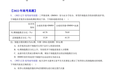 专题20细胞工程与胚胎工程-五年（2019-2023）高考生物真题分项汇编（全国通用）（原卷版）_赠送：2008-2024全套高考真题_高考生物真题