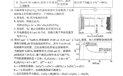 2024届新疆乌鲁木齐市高三第一次质量监测化学试题_2024年2月_01每日更新_01号_2024届新疆乌鲁木齐市高三上学期第一次质量监测_新疆乌鲁木齐市2024届高三上学期第一次质量监测化学