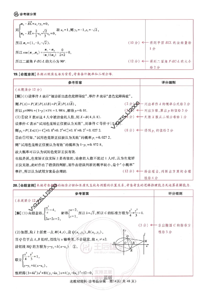 王后雄高考押题预测卷2024老教材理科诊考提分册_纯图版_2024高考押题卷_22024王hou雄_16王后雄押题_2024年王后雄高考押题预测卷（老教材理科）