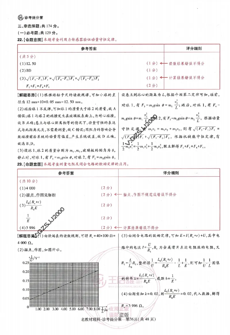 王后雄高考押题预测卷2024老教材理科诊考提分册_纯图版_2024高考押题卷_22024王hou雄_16王后雄押题_2024年王后雄高考押题预测卷（老教材理科）