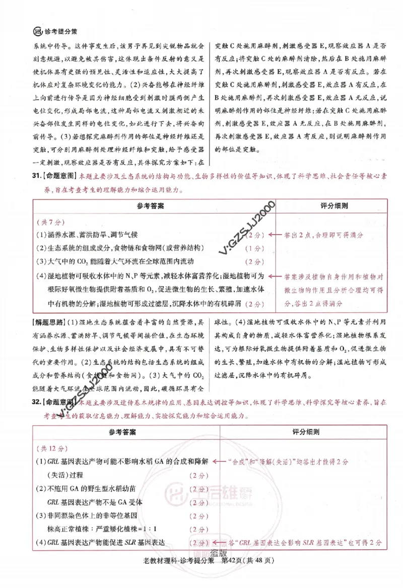 王后雄高考押题预测卷2024老教材理科诊考提分册_纯图版_2024高考押题卷_22024王hou雄_16王后雄押题_2024年王后雄高考押题预测卷（老教材理科）