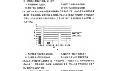 江西省部分高中学校2023-2024学年高三10月联考历史试题(1)_2023年10月_0210月合集_2024届江西省金太阳高三上学期10月联考_江西省金太阳2024届高三上学期10月联考历史