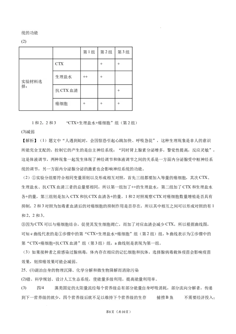 生物（辽宁卷）（全解全析）_2023高考押题卷_学易金卷-2023学科网押题卷（各科各版本）_2023学科网押题卷-学易金卷-生物_生物（辽宁卷）-学易金卷：2023年高考生物考前押题密卷