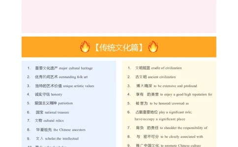 5单词-四六级翻译必背词汇(中国传统文化篇)_英语四六级整合_英语四六级真题版本二此版为主此文件夹会持续更新_四六级单词汇总_六级单词