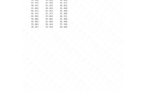 6.0~9.9乘1位整数第81~100篇答案_编码0121-6年级数学口算计算_口算题（适合5年级）_小数-乘法（230篇）_（小数）6.0~9.9乘1位整数（100篇）