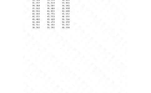 6.0~9.9乘1位整数第81~100篇答案_编码0121-6年级数学口算计算_口算题（适合5年级）_小数-乘法（230篇）_（小数）6.0~9.9乘1位整数（100篇）