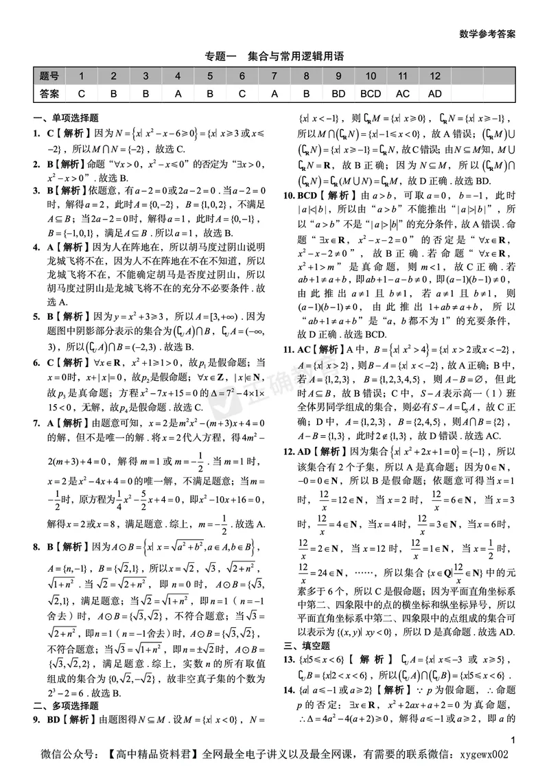 新高考《正确小卷》2024总复习数学质检卷答案_2024高考押题卷_72024正确教育全系列_2024年正确小卷全系列_（新高考）2024《正确小卷&middot;复习质检卷》（九科全）各两套