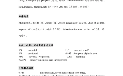 六级考试听力常见场景词汇归纳听力高频词组_英语四六级整合_英语四六级真题版本二此版为主此文件夹会持续更新_四六级单词汇总_四级单词_赠四六级加油包_听力