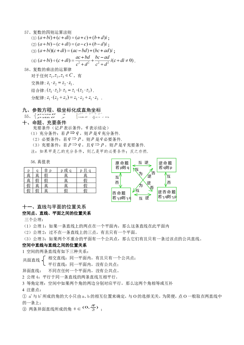 品优教学高中数学公式及知识点总结大全(精华版)_赠送小初高学霸笔记等_小初高知识点_小初高知识点_高考数学知识点