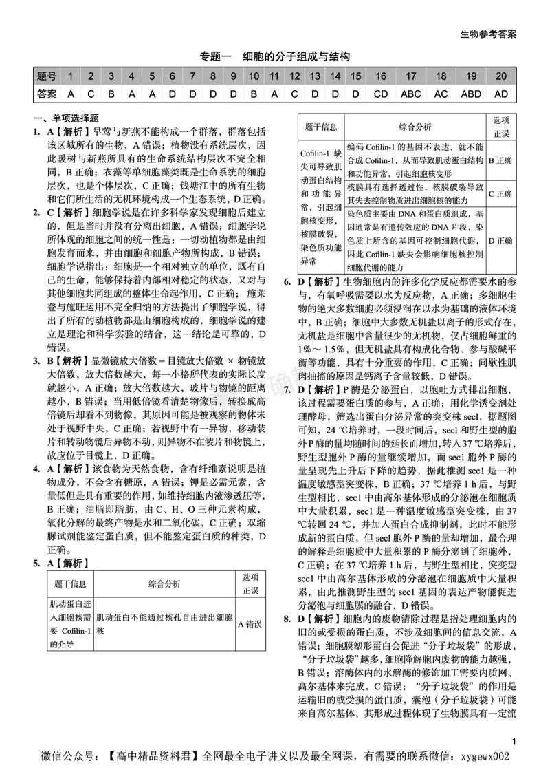 新高考《正确小卷》2024总复习生物质检卷--答案_2024高考押题卷_72024正确教育全系列_2024年正确小卷全系列_（新高考）2024《正确小卷&middot;复习质检卷》（九科全）各两套