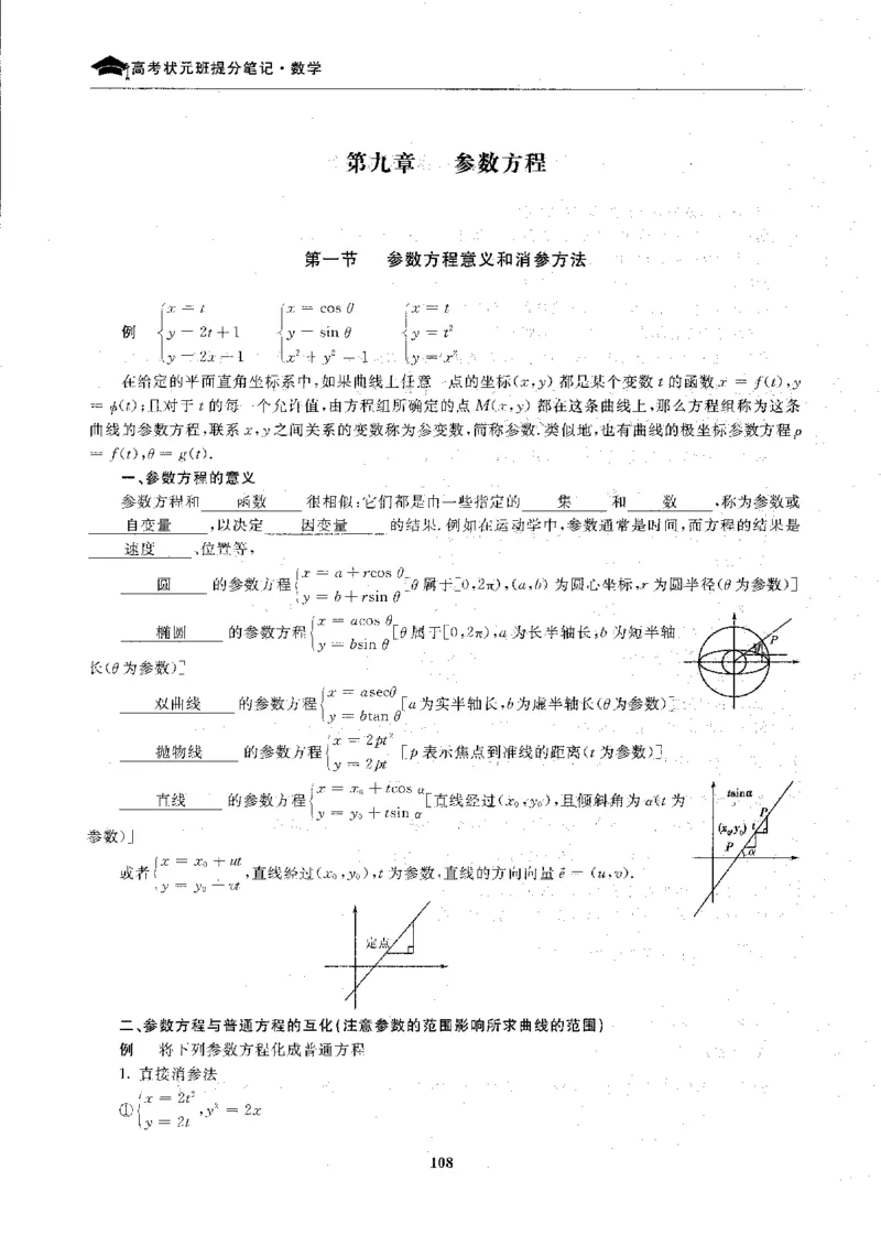 2数学状元笔记_赠送小初高学霸笔记等_高中全科状元笔记_高中全科状元笔记
