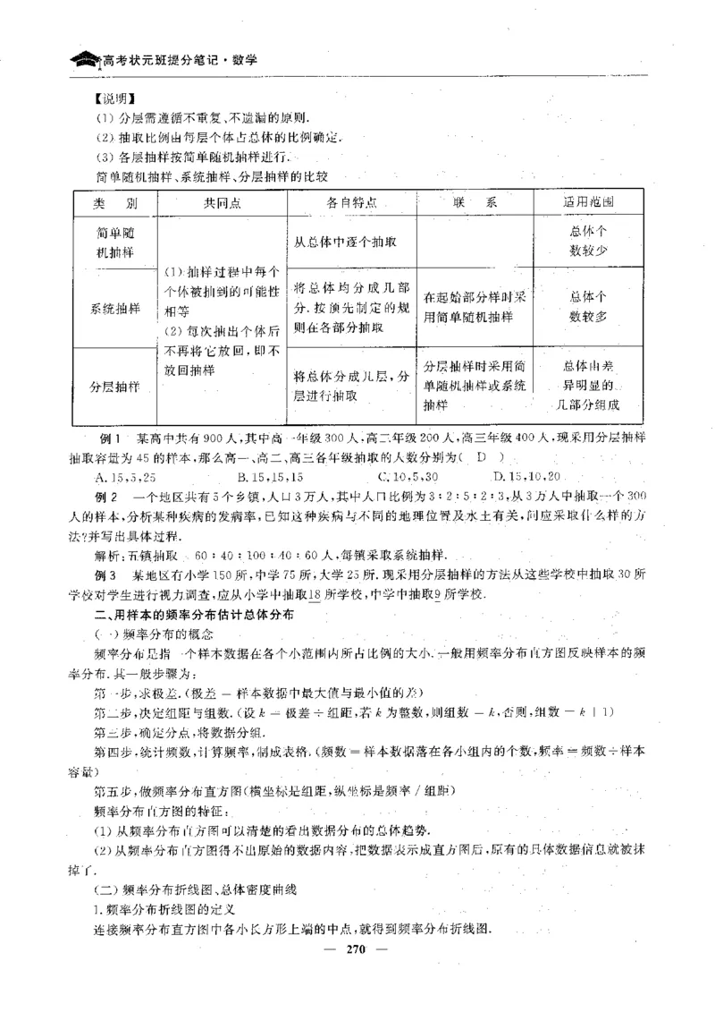 2数学状元笔记_赠送小初高学霸笔记等_高中全科状元笔记_高中全科状元笔记