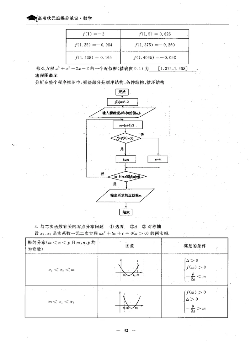 2数学状元笔记_赠送小初高学霸笔记等_高中全科状元笔记_高中全科状元笔记