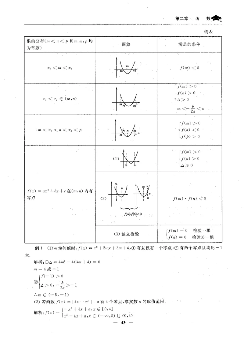 2数学状元笔记_赠送小初高学霸笔记等_高中全科状元笔记_高中全科状元笔记