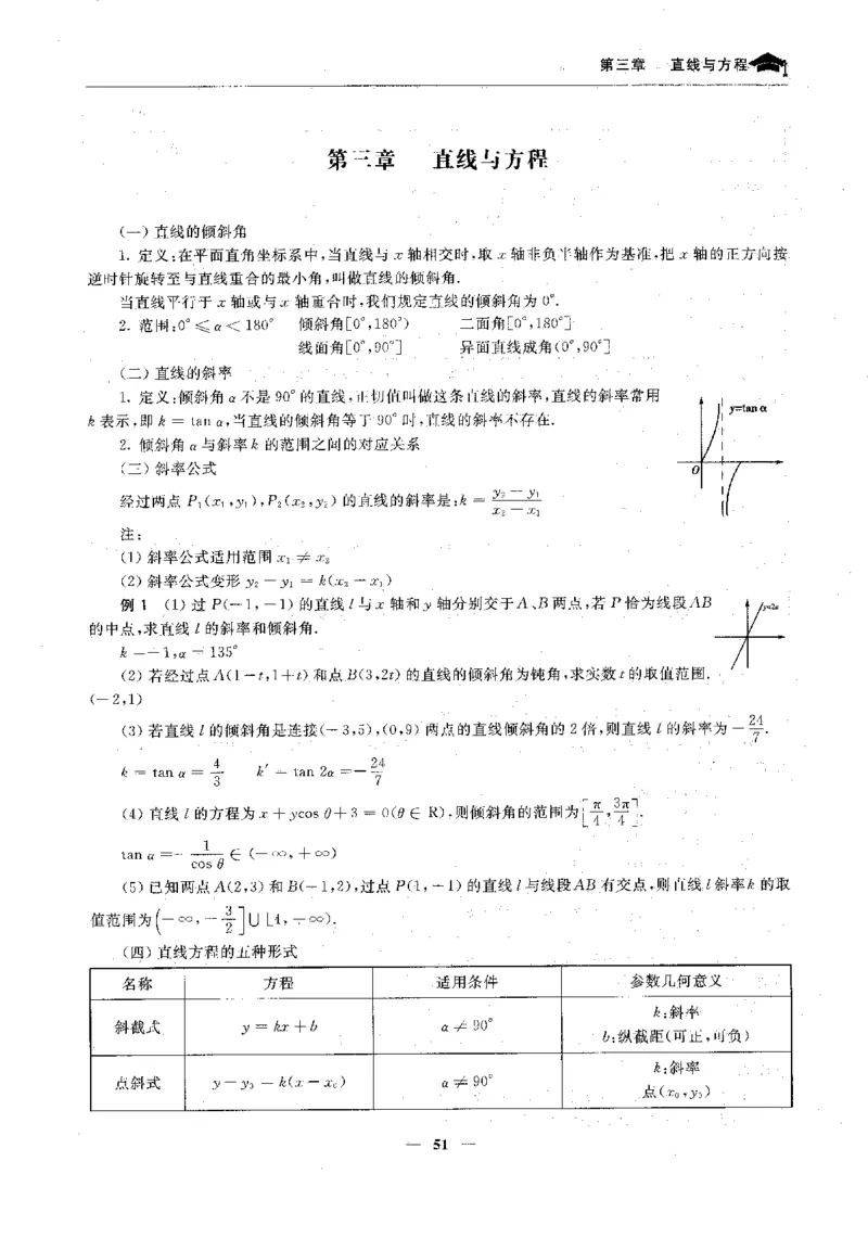 2数学状元笔记_赠送小初高学霸笔记等_高中全科状元笔记_高中全科状元笔记