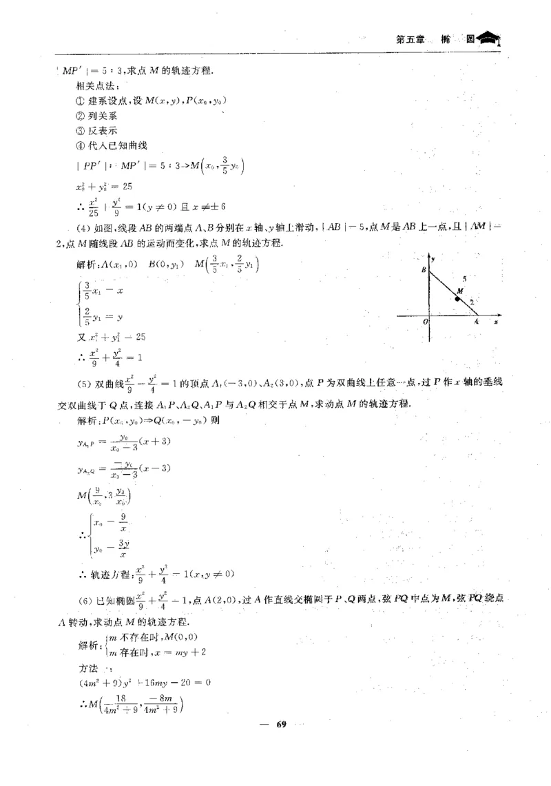 2数学状元笔记_赠送小初高学霸笔记等_高中全科状元笔记_高中全科状元笔记