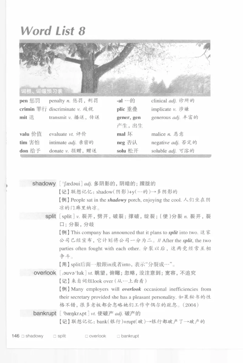 专四词汇词根+联想记忆法新东乱序_2025专四专八真题及备考资料_2009-2024专四真题+备考资料_2024专四备考资料合辑（电子书）_24专四词汇_专四词汇词根+联想记忆法