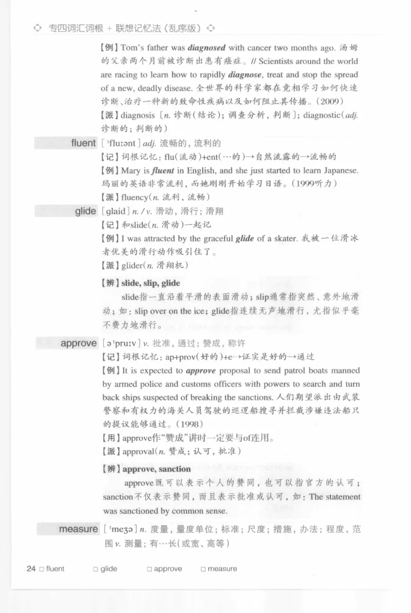 专四词汇词根+联想记忆法新东乱序_2025专四专八真题及备考资料_2009-2024专四真题+备考资料_2024专四备考资料合辑（电子书）_24专四词汇_专四词汇词根+联想记忆法