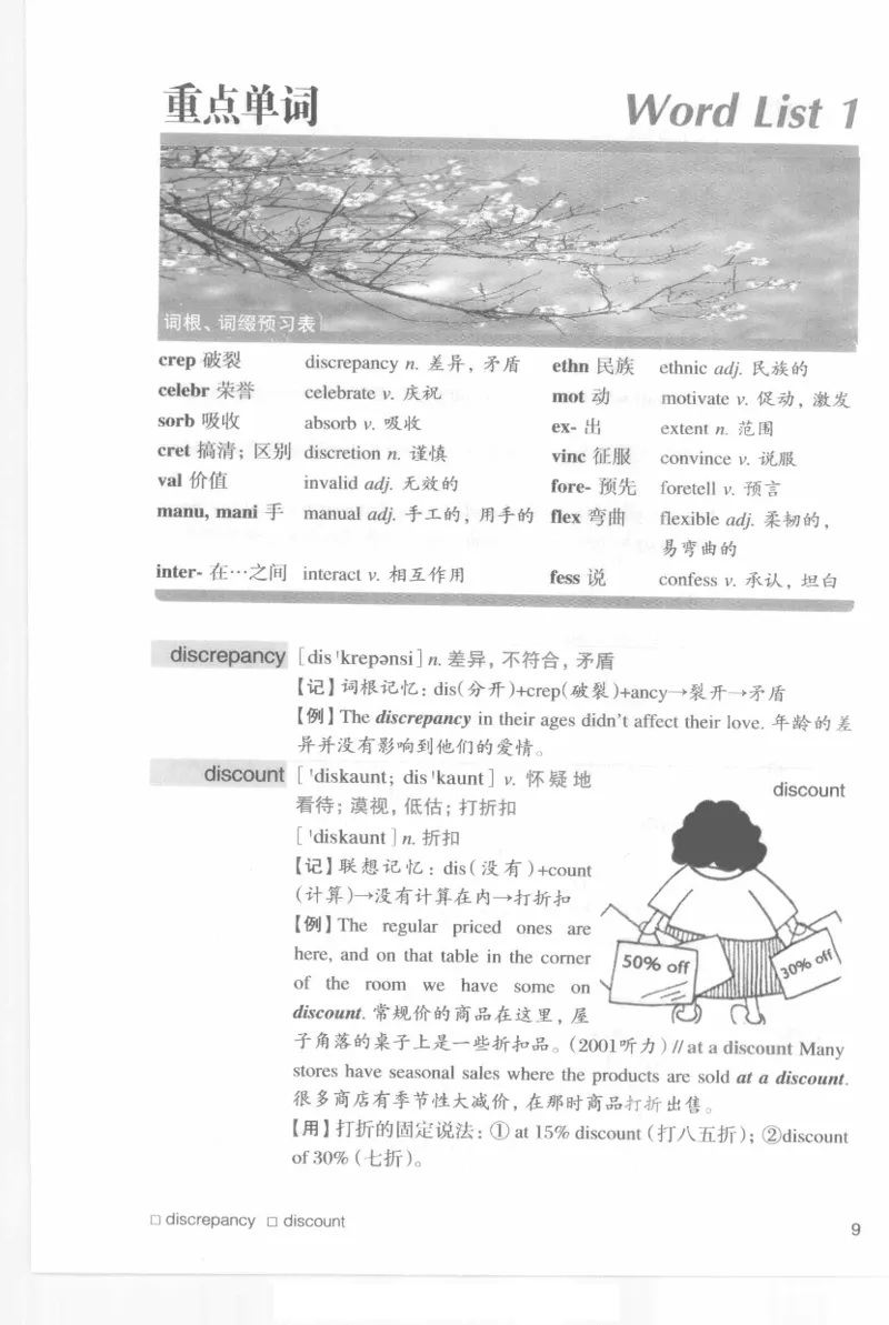 专四词汇词根+联想记忆法新东乱序_2025专四专八真题及备考资料_2009-2024专四真题+备考资料_2024专四备考资料合辑（电子书）_24专四词汇_专四词汇词根+联想记忆法