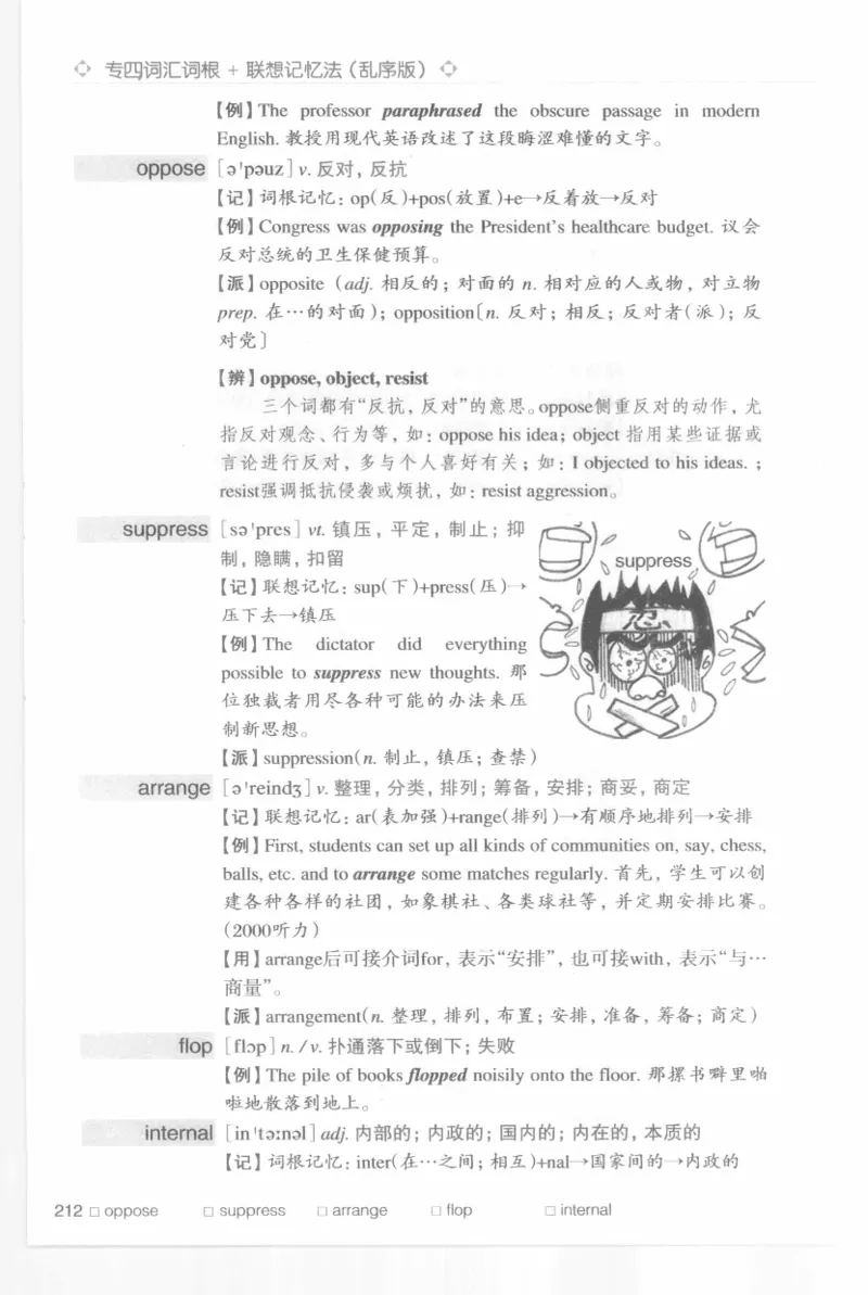 专四词汇词根+联想记忆法新东乱序_2025专四专八真题及备考资料_2009-2024专四真题+备考资料_2024专四备考资料合辑（电子书）_24专四词汇_专四词汇词根+联想记忆法