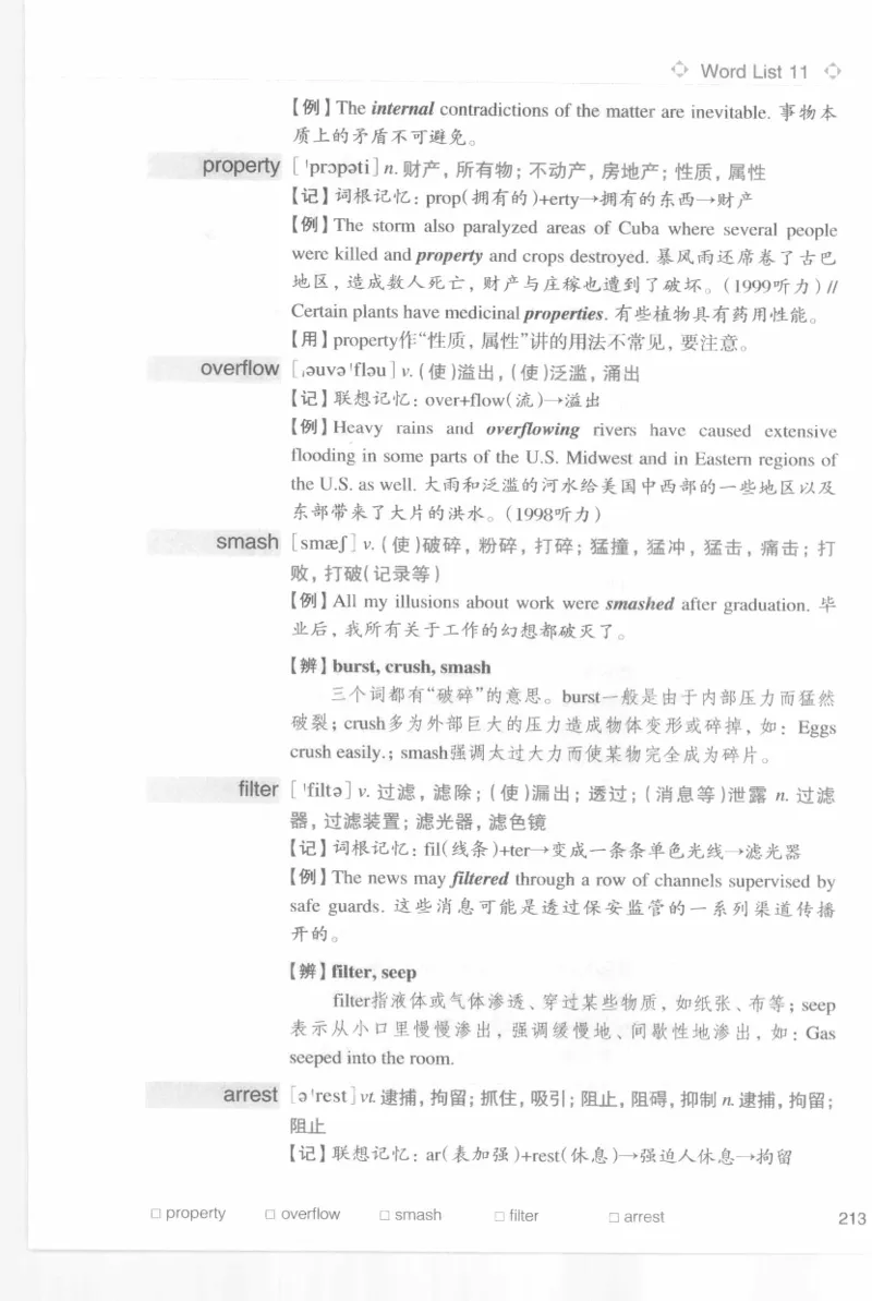 专四词汇词根+联想记忆法新东乱序_2025专四专八真题及备考资料_2009-2024专四真题+备考资料_2024专四备考资料合辑（电子书）_24专四词汇_专四词汇词根+联想记忆法