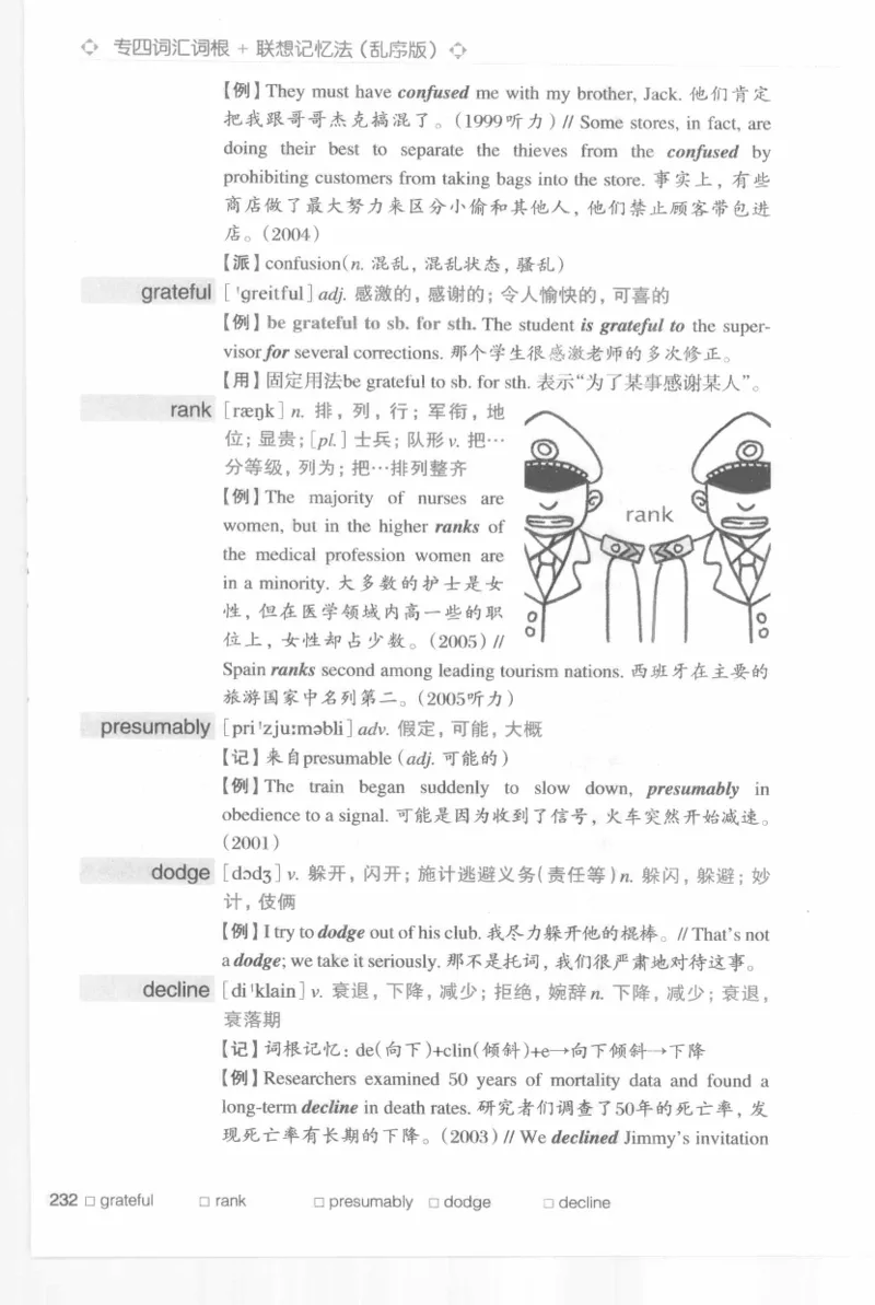 专四词汇词根+联想记忆法新东乱序_2025专四专八真题及备考资料_2009-2024专四真题+备考资料_2024专四备考资料合辑（电子书）_24专四词汇_专四词汇词根+联想记忆法