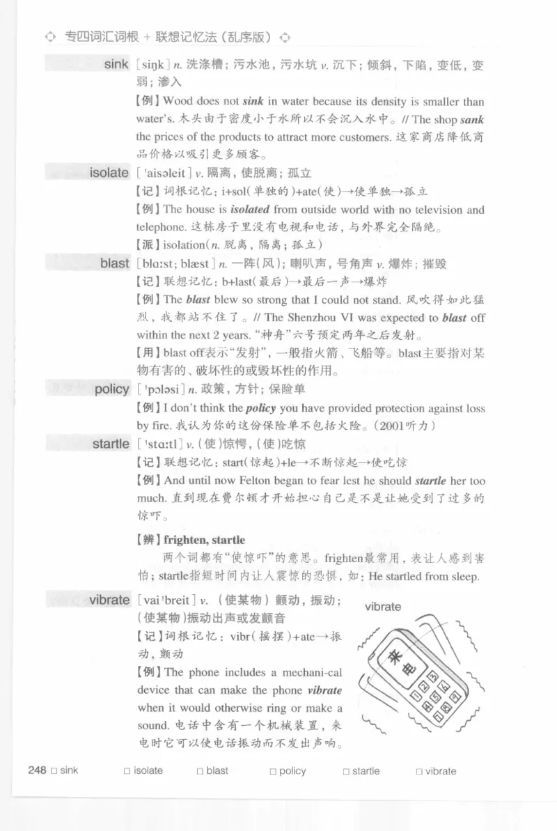 专四词汇词根+联想记忆法新东乱序_2025专四专八真题及备考资料_2009-2024专四真题+备考资料_2024专四备考资料合辑（电子书）_24专四词汇_专四词汇词根+联想记忆法