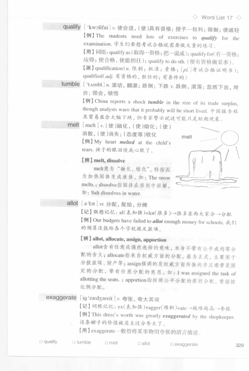 专四词汇词根+联想记忆法新东乱序_2025专四专八真题及备考资料_2009-2024专四真题+备考资料_2024专四备考资料合辑（电子书）_24专四词汇_专四词汇词根+联想记忆法