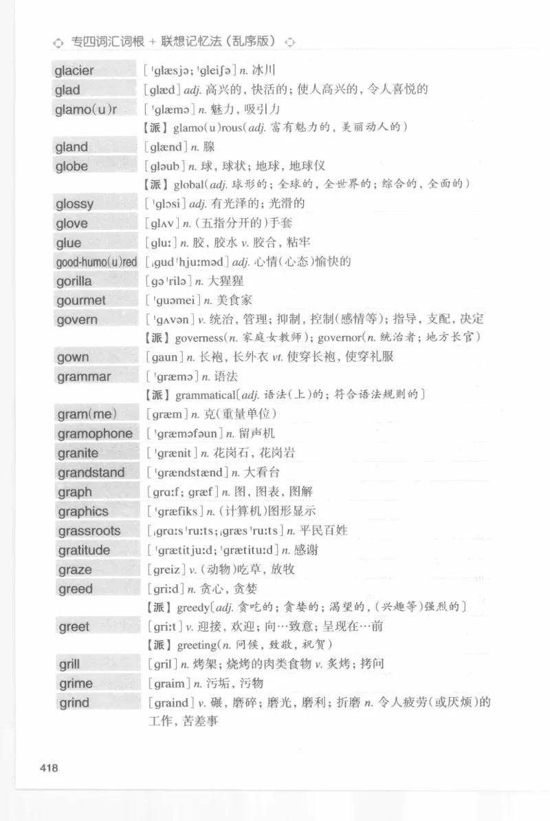 专四词汇词根+联想记忆法新东乱序_2025专四专八真题及备考资料_2009-2024专四真题+备考资料_2024专四备考资料合辑（电子书）_24专四词汇_专四词汇词根+联想记忆法