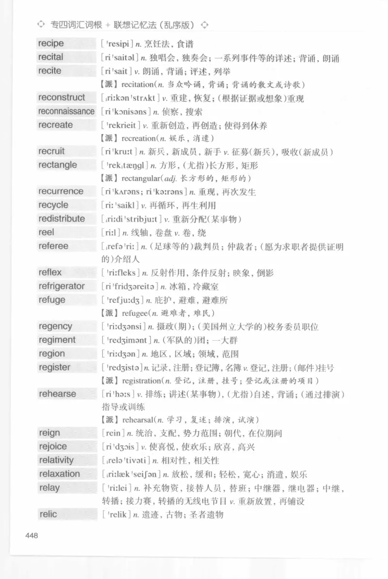 专四词汇词根+联想记忆法新东乱序_2025专四专八真题及备考资料_2009-2024专四真题+备考资料_2024专四备考资料合辑（电子书）_24专四词汇_专四词汇词根+联想记忆法
