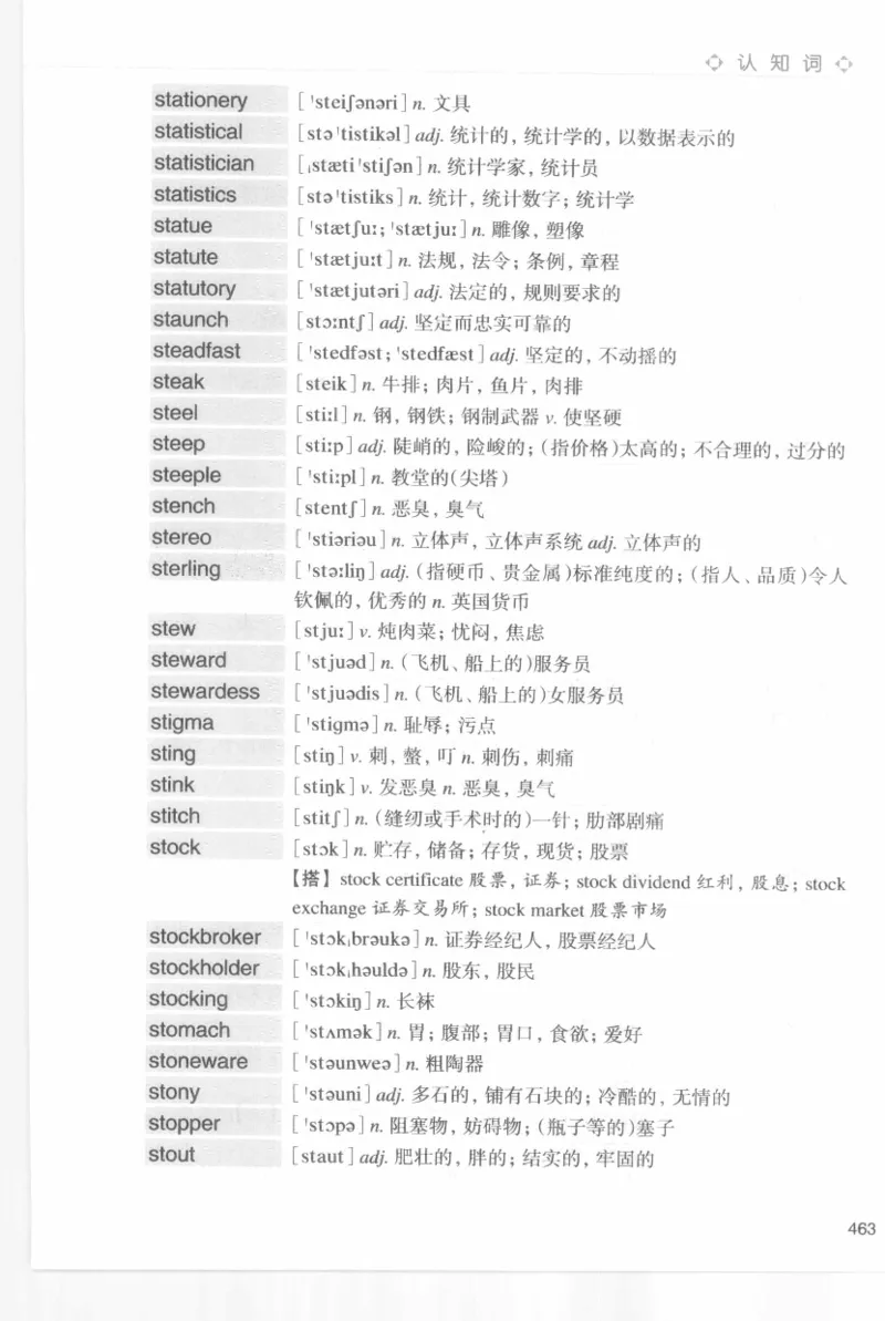 专四词汇词根+联想记忆法新东乱序_2025专四专八真题及备考资料_2009-2024专四真题+备考资料_2024专四备考资料合辑（电子书）_24专四词汇_专四词汇词根+联想记忆法
