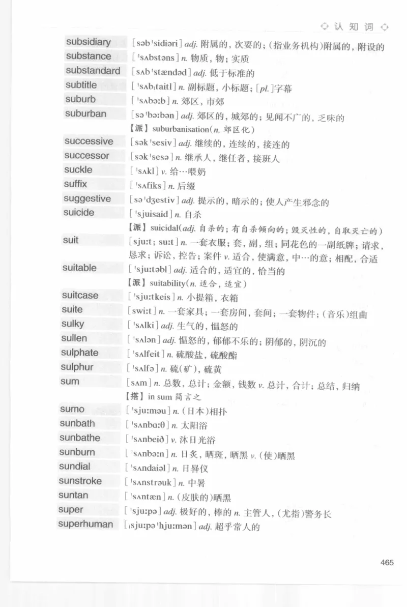 专四词汇词根+联想记忆法新东乱序_2025专四专八真题及备考资料_2009-2024专四真题+备考资料_2024专四备考资料合辑（电子书）_24专四词汇_专四词汇词根+联想记忆法