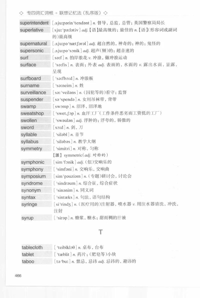 专四词汇词根+联想记忆法新东乱序_2025专四专八真题及备考资料_2009-2024专四真题+备考资料_2024专四备考资料合辑（电子书）_24专四词汇_专四词汇词根+联想记忆法