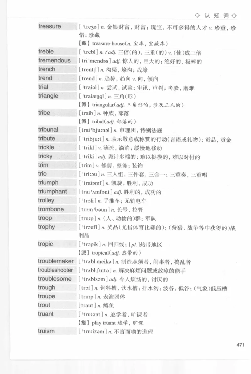 专四词汇词根+联想记忆法新东乱序_2025专四专八真题及备考资料_2009-2024专四真题+备考资料_2024专四备考资料合辑（电子书）_24专四词汇_专四词汇词根+联想记忆法