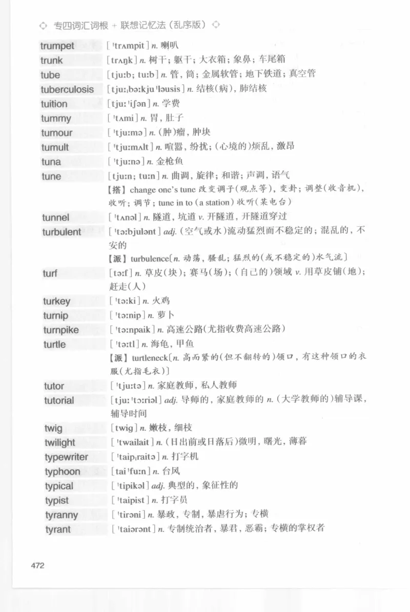 专四词汇词根+联想记忆法新东乱序_2025专四专八真题及备考资料_2009-2024专四真题+备考资料_2024专四备考资料合辑（电子书）_24专四词汇_专四词汇词根+联想记忆法