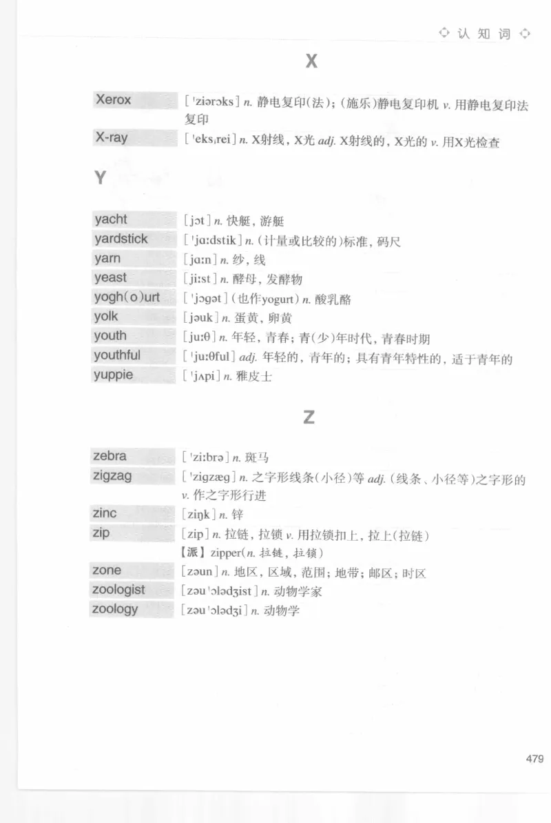 专四词汇词根+联想记忆法新东乱序_2025专四专八真题及备考资料_2009-2024专四真题+备考资料_2024专四备考资料合辑（电子书）_24专四词汇_专四词汇词根+联想记忆法