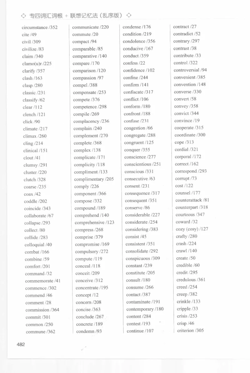 专四词汇词根+联想记忆法新东乱序_2025专四专八真题及备考资料_2009-2024专四真题+备考资料_2024专四备考资料合辑（电子书）_24专四词汇_专四词汇词根+联想记忆法