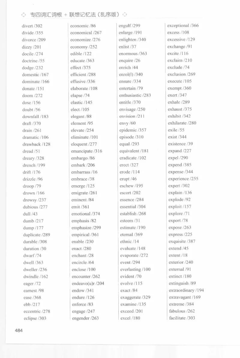 专四词汇词根+联想记忆法新东乱序_2025专四专八真题及备考资料_2009-2024专四真题+备考资料_2024专四备考资料合辑（电子书）_24专四词汇_专四词汇词根+联想记忆法
