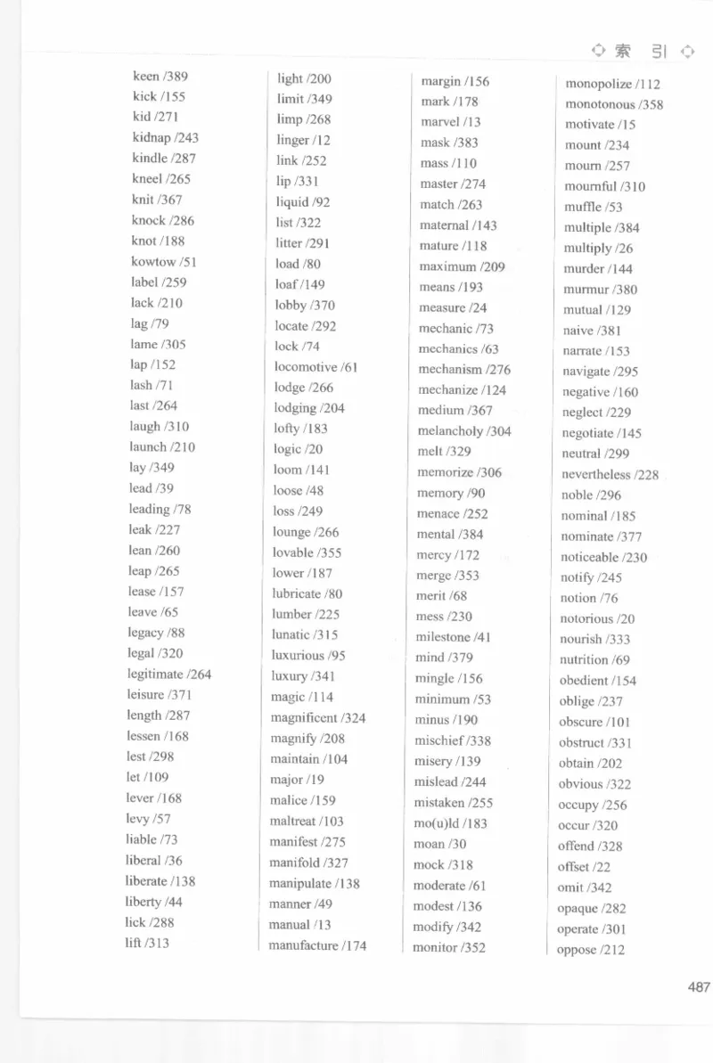 专四词汇词根+联想记忆法新东乱序_2025专四专八真题及备考资料_2009-2024专四真题+备考资料_2024专四备考资料合辑（电子书）_24专四词汇_专四词汇词根+联想记忆法