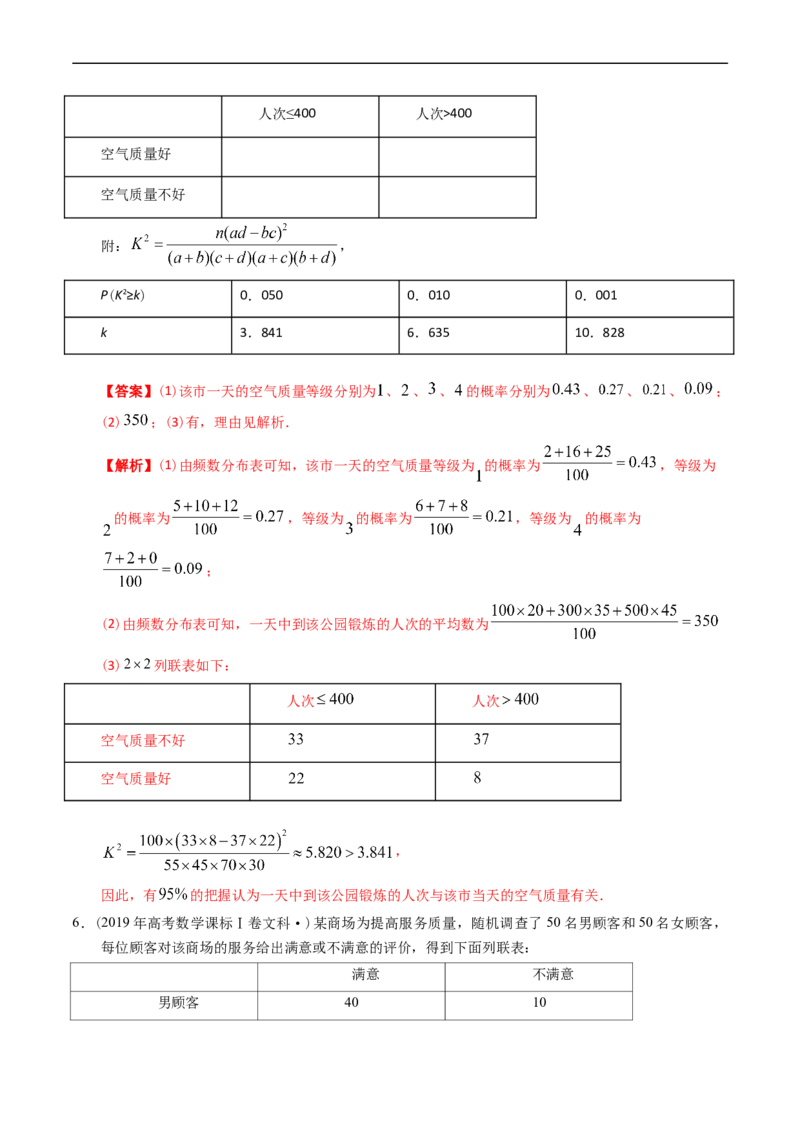 专题15概率与统计（解答题）（文科）（解析版）_赠送：2008-2024全套高考真题_高考数学真题_送高考数学五年真题(2019-2023)分项汇编（全国通用）