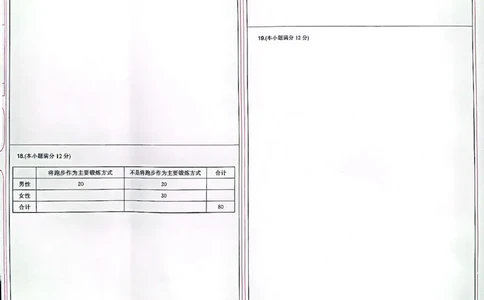 陕西省安康市重点名校2024届高三上学期10联考数学（理科）试题答题卡(1)_2023年10月_0210月合集_2024届陕西省安康市重点名校高三上学期10月联考