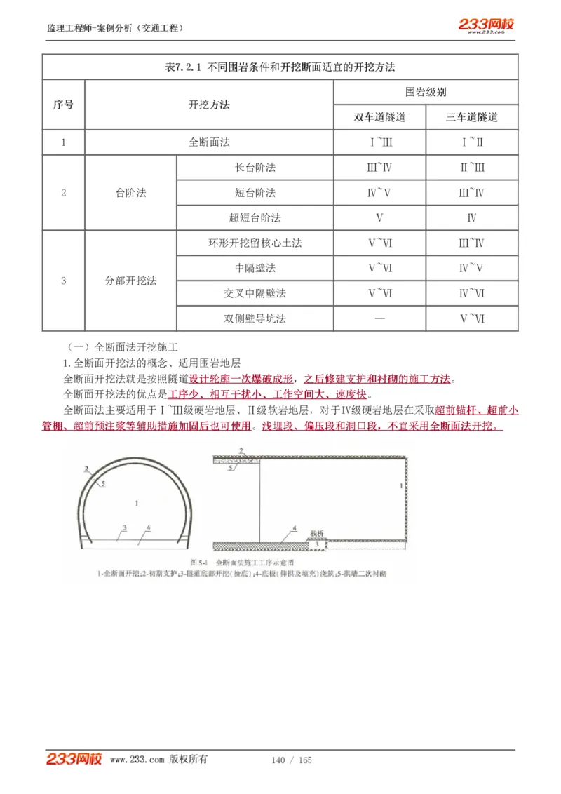WM_Removed_1-29_监理工程师_2025监理工程师_2025年监理工程师-各大机构_2025年监理-交通案例_01.精讲班-甘.森_讲义
