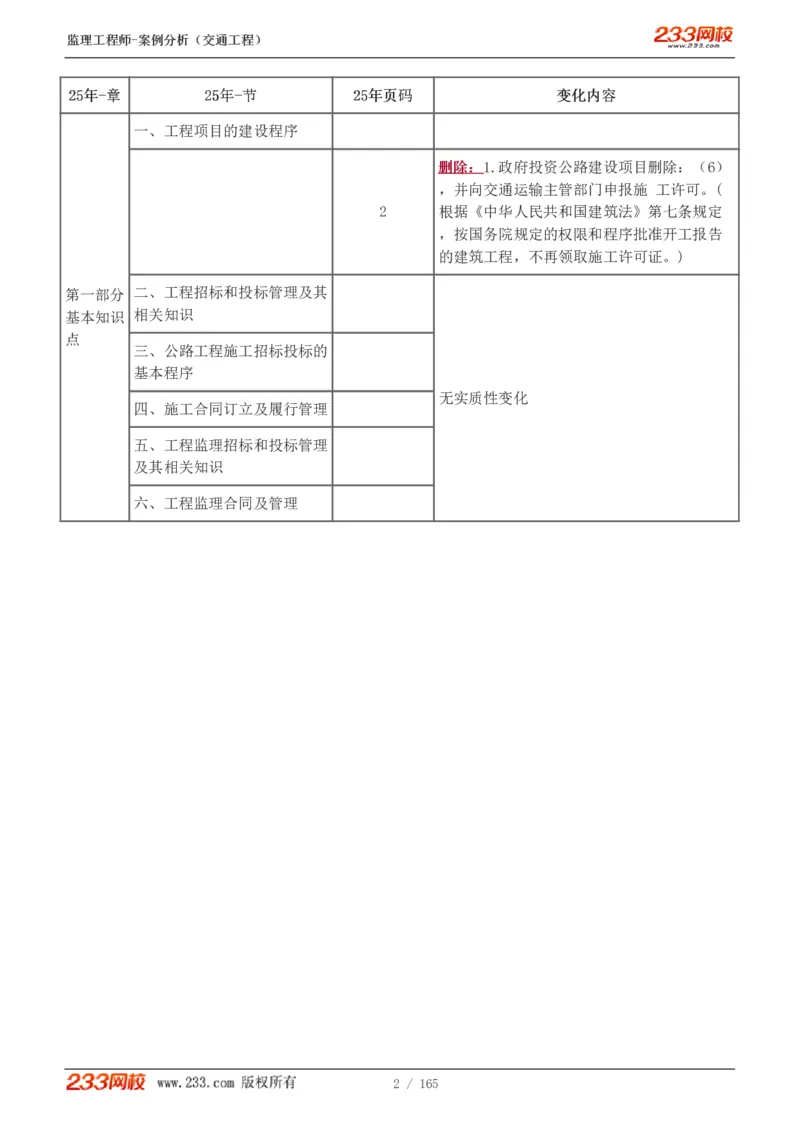 WM_Removed_1-29_监理工程师_2025监理工程师_2025年监理工程师-各大机构_2025年监理-交通案例_01.精讲班-甘.森_讲义