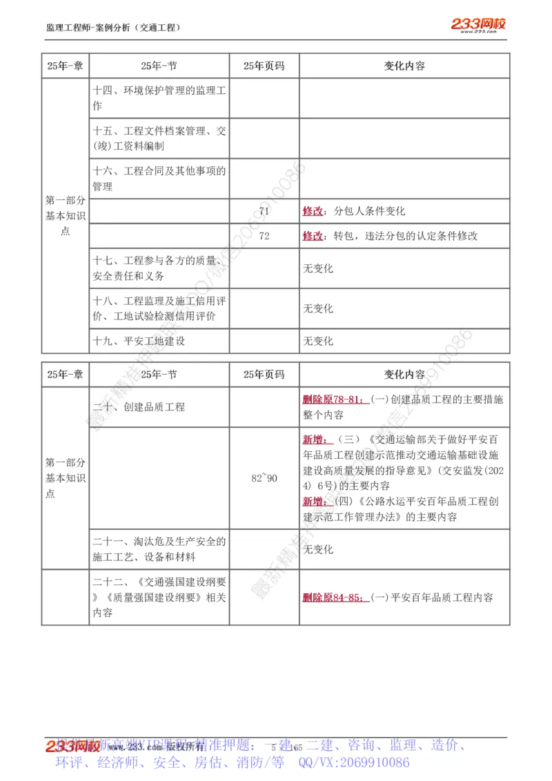 WM_Removed_1-29_监理工程师_2025监理工程师_2025年监理工程师-各大机构_2025年监理-交通案例_01.精讲班-甘.森_讲义