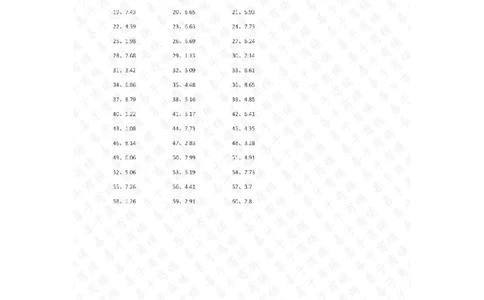 三位小数&times;10答案_编码0121-6年级数学口算计算_口算题（适合5年级）_小数-乘法（230篇）_（小数）三位小数&times;10（5篇）