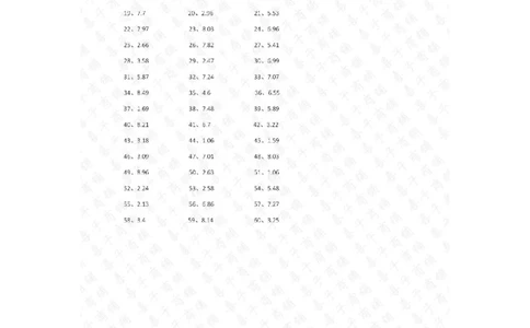 三位小数&times;10答案_编码0121-6年级数学口算计算_口算题（适合5年级）_小数-乘法（230篇）_（小数）三位小数&times;10（5篇）