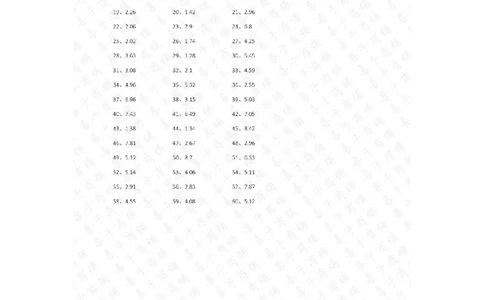 三位小数&times;10答案_编码0121-6年级数学口算计算_口算题（适合5年级）_小数-乘法（230篇）_（小数）三位小数&times;10（5篇）