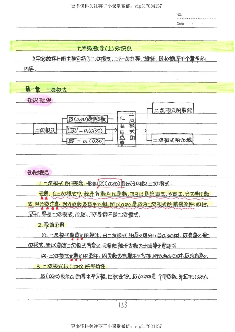 2）中考数学状元笔记（232页）_赠送小初高学霸笔记等_赠_中考状元笔记
