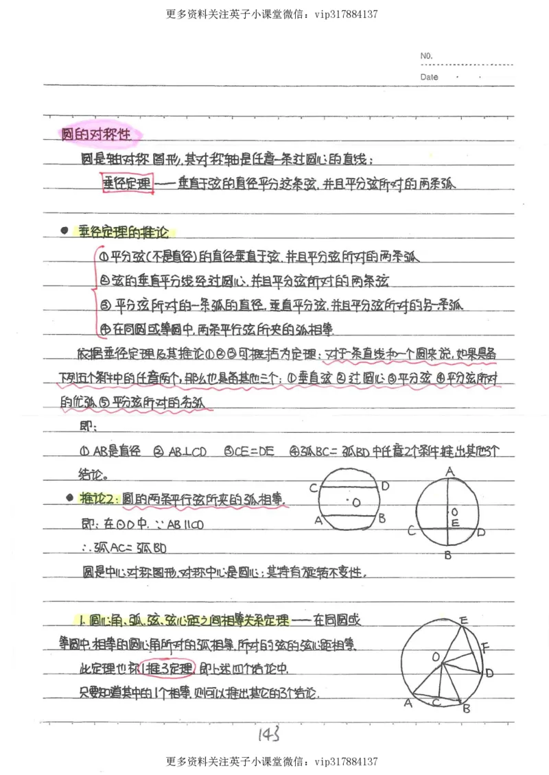 2）中考数学状元笔记（232页）_赠送小初高学霸笔记等_赠_中考状元笔记